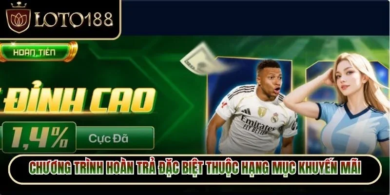 Chính Sách Hoàn Trả Loto188 1 Chương trình hoàn trả đặc biệt thuộc hạng mục khuyến mãi độc đáo