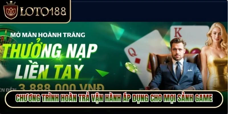 Chính Sách Hoàn Trả Loto188 3 Chương trình hoàn trả vận hành liên tục áp dụng cho mọi sảnh game