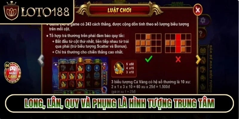 Kho Báu Tứ Linh Loto188 - Mở Khóa Kho Báu Lớn Kỳ Bí 3 Long, Lân, Quy và Phụng là hình tượng trung tâm trong kho báu tứ linh Loto188