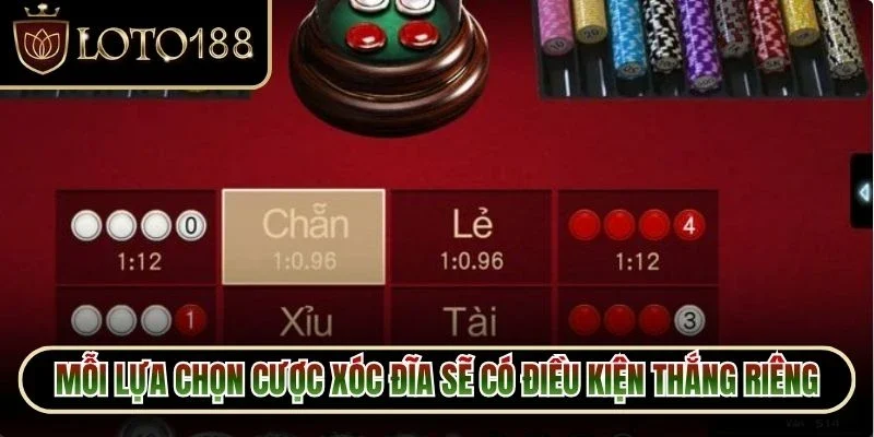 Xóc Đĩa Loto188 2 Mỗi lựa chọn cược xóc đĩa sẽ có điều kiện thắng và tỷ lệ thưởng riêng