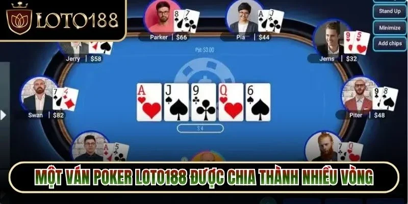 Poker Loto188 - Bật Mí Cách Chơi Dễ Hiểu Cho Người Mới 4 Một ván poker Loto188 được chia thành nhiều vòng