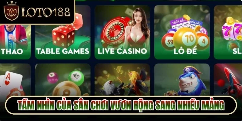 Giới Thiệu Loto188 2 Tầm nhìn của sân chơi vươn rộng sang nhiều mảng giải trí khác